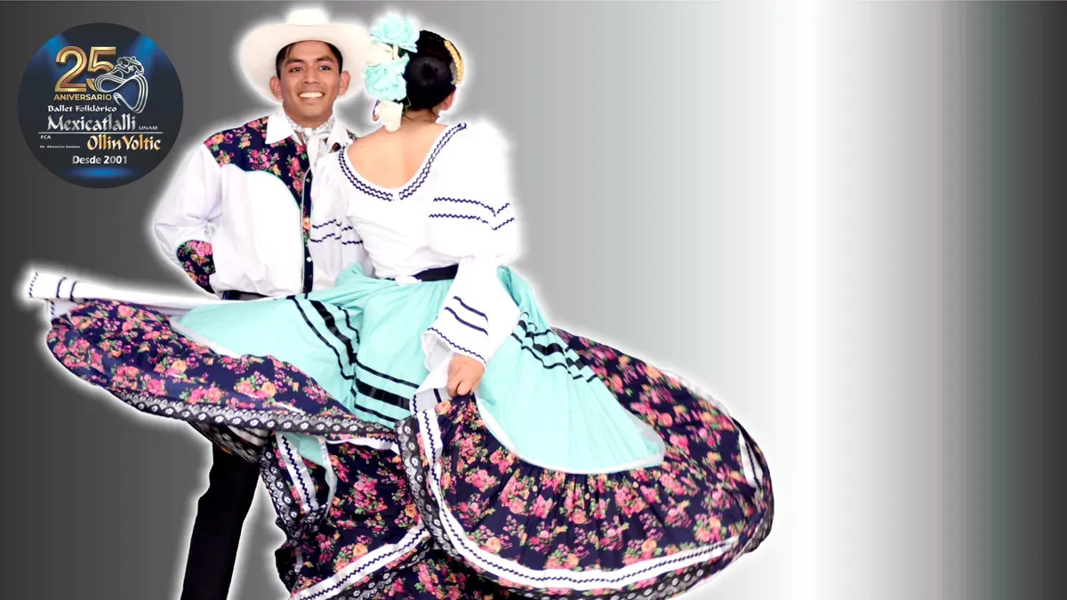 Caleidoscopio de Movimiento y Tradición