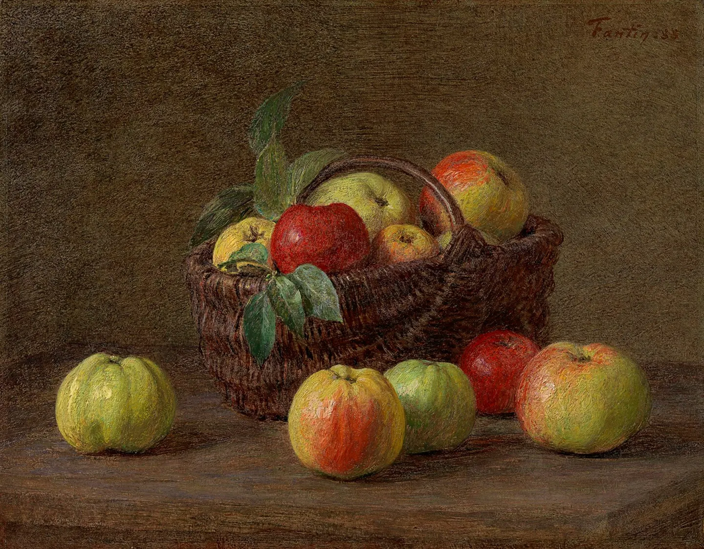 Still Life, Then and Now
