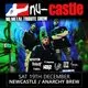 Nu-castle - Nu Metal Tribute Show (Newcastle - Anarchy Brew)