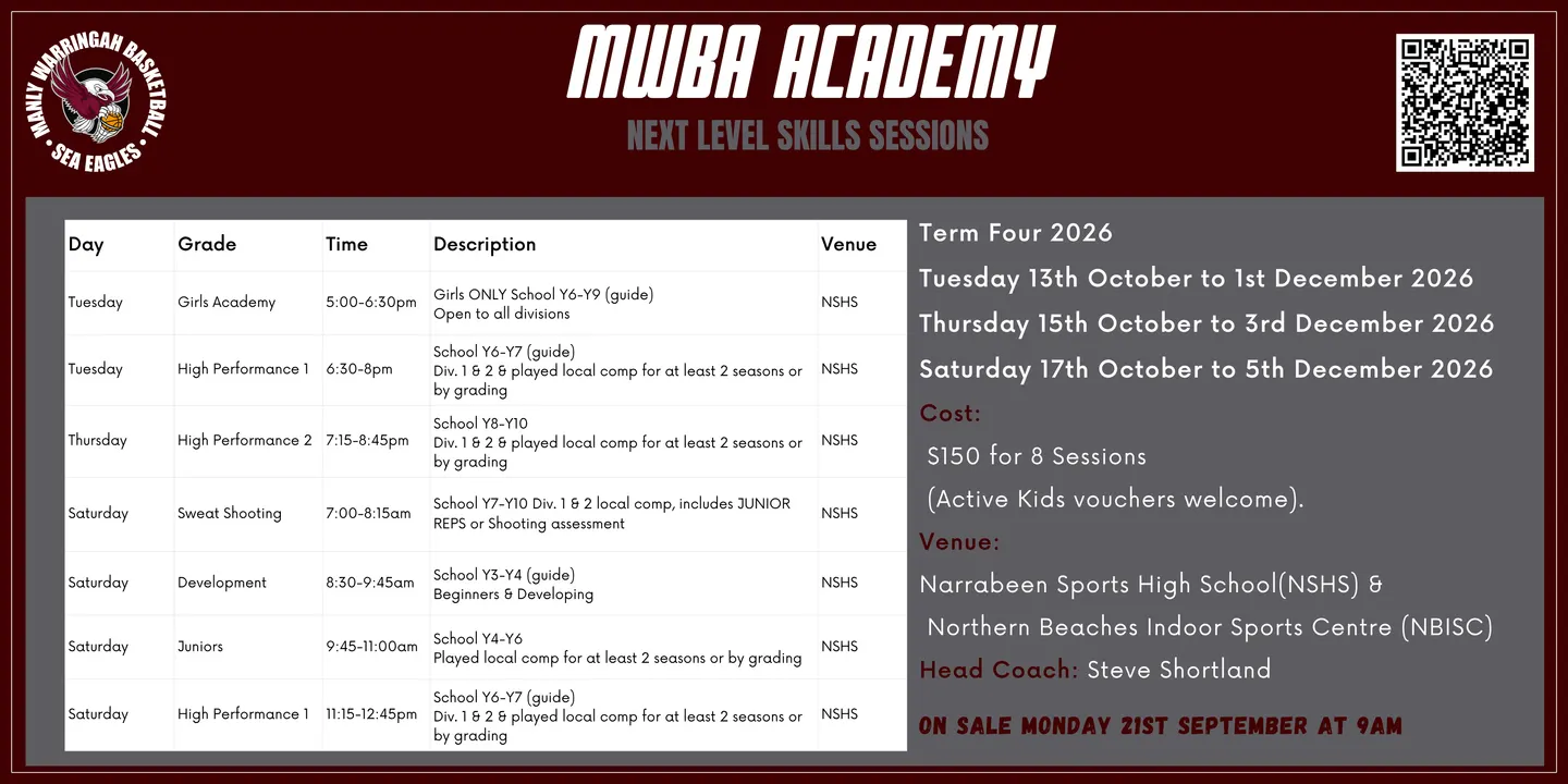 Term 4 2026 Academy