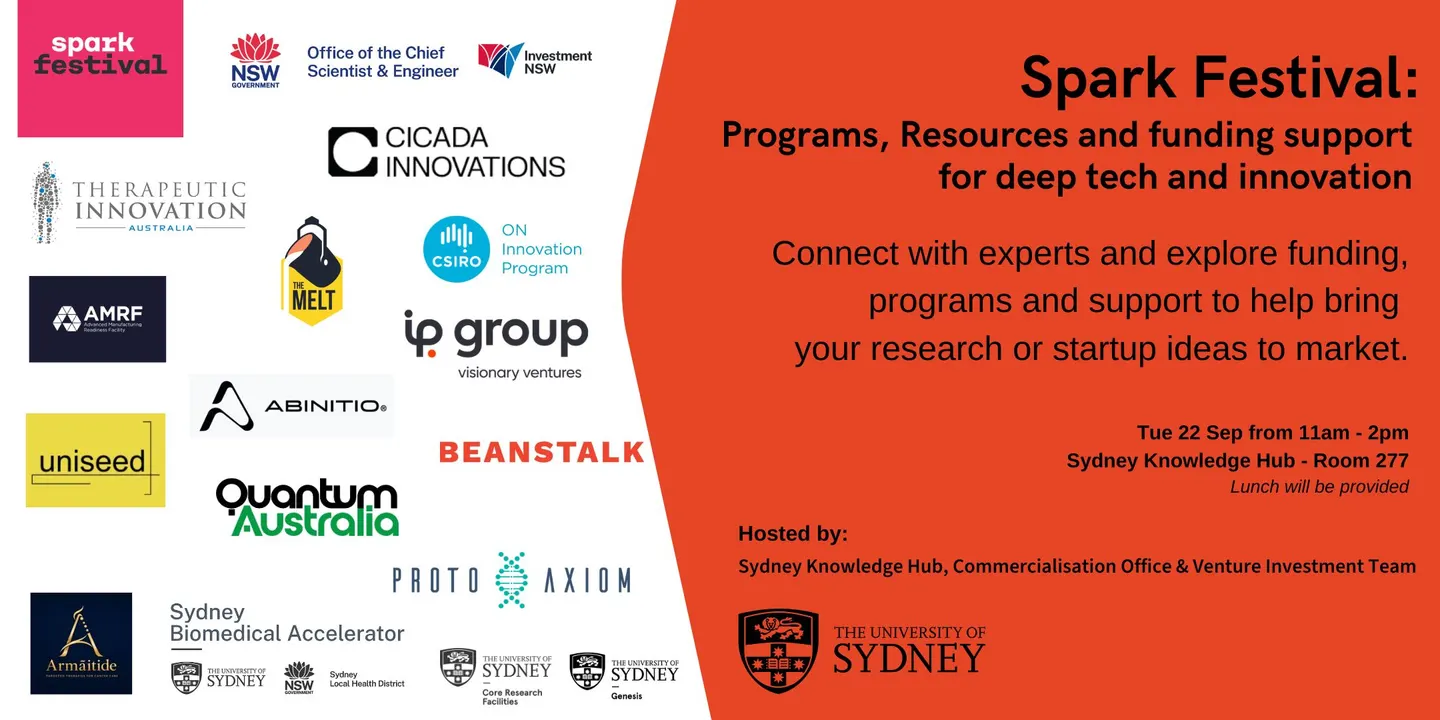 Spark Festival: Programs, Resources and Funding support for deep tech and innovation