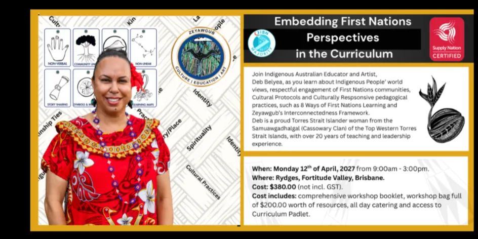 Embedding First Nations Perspectives in the Curriculum, Fortitude Valley