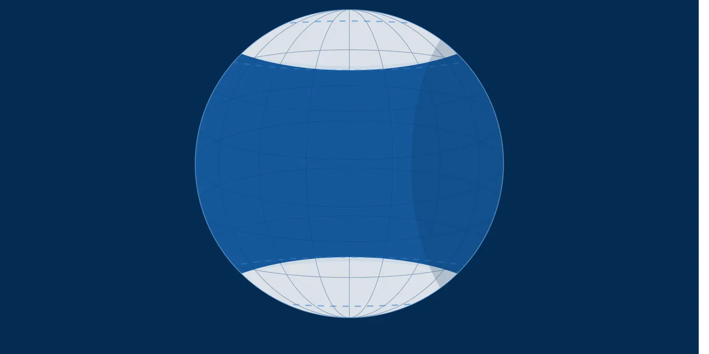 Scientific Assessment of Geoengineering Proposals for Polar Regions