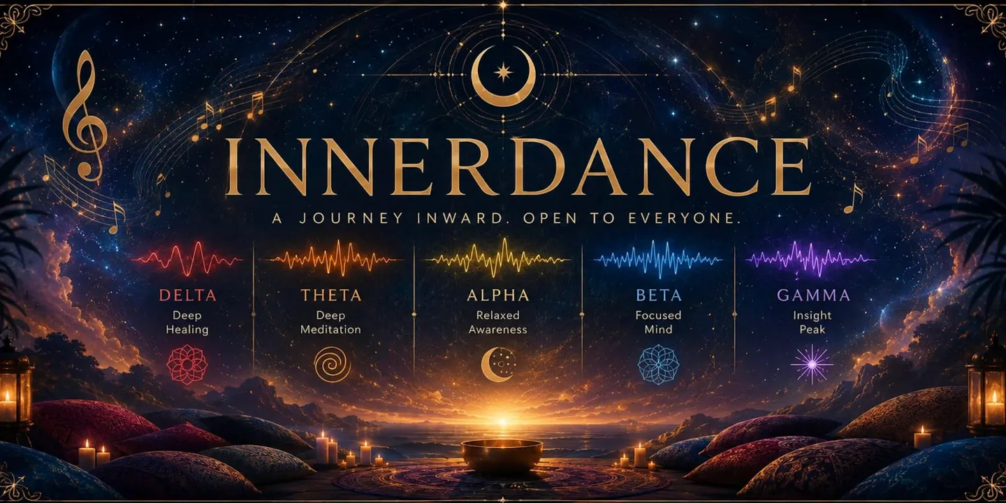 Inner Dance Sound Journey