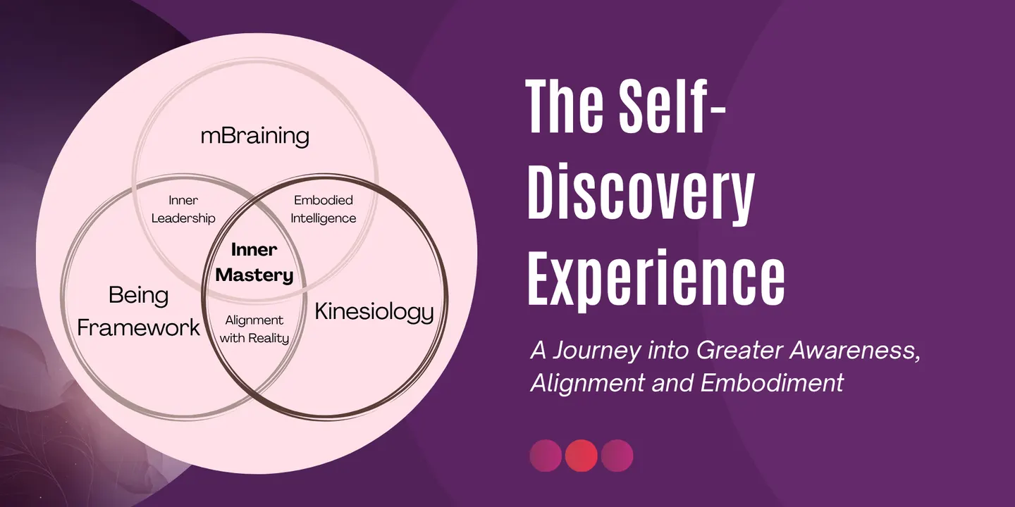 The Self-Discovery Experience
