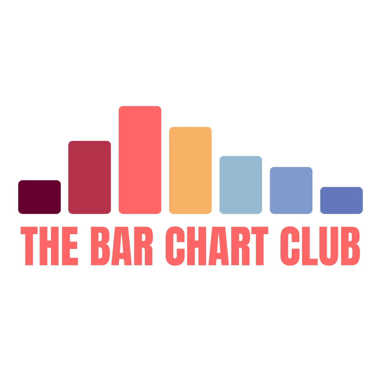 The Bar Chart Club: Q4 2026