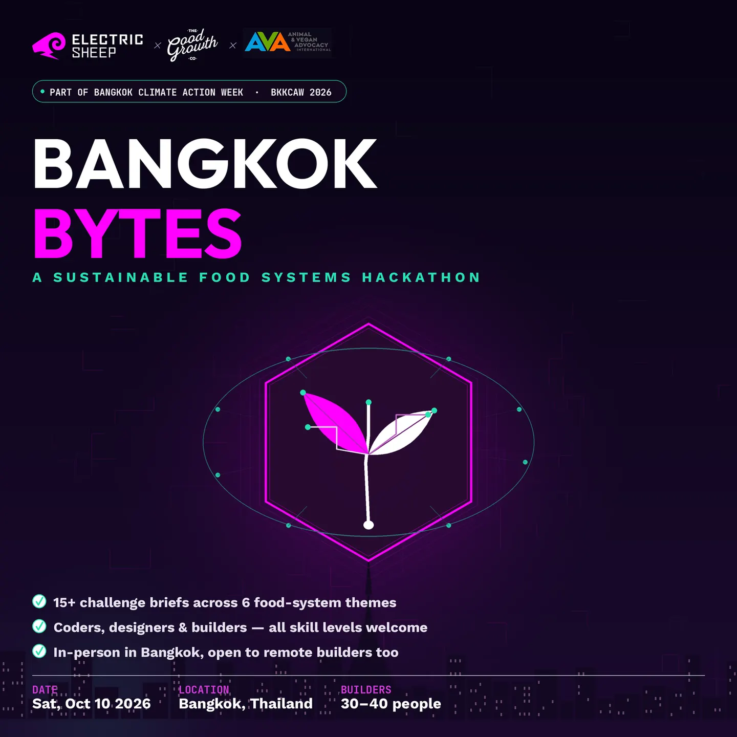 Bangkok Bytes | A Sustainable Food Systems Hackathon part of BKKCAW