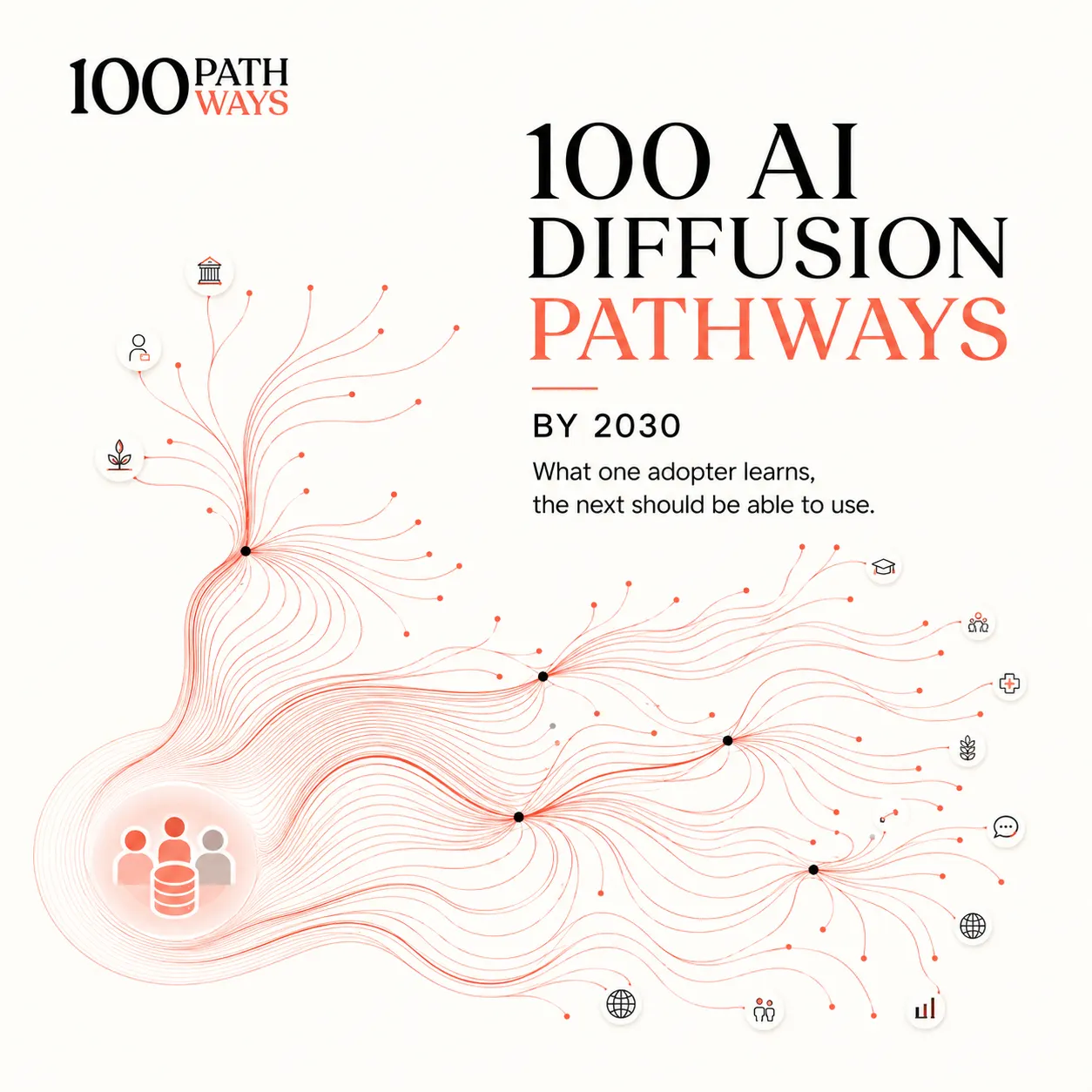 AI Diffusion: From Capability to Impact at Scale (UNGA)