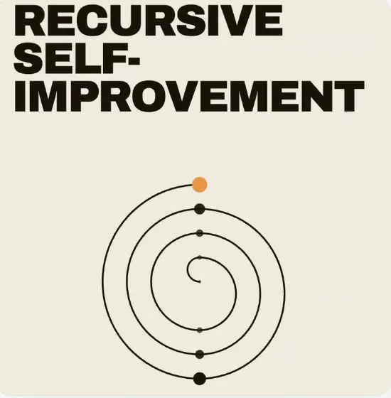 Recursive Self Improvement Hack - Formal Verification in Mathematics