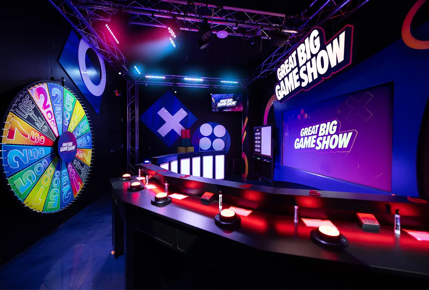 Arctic Wolf RVA User Group: Great Big Game Show