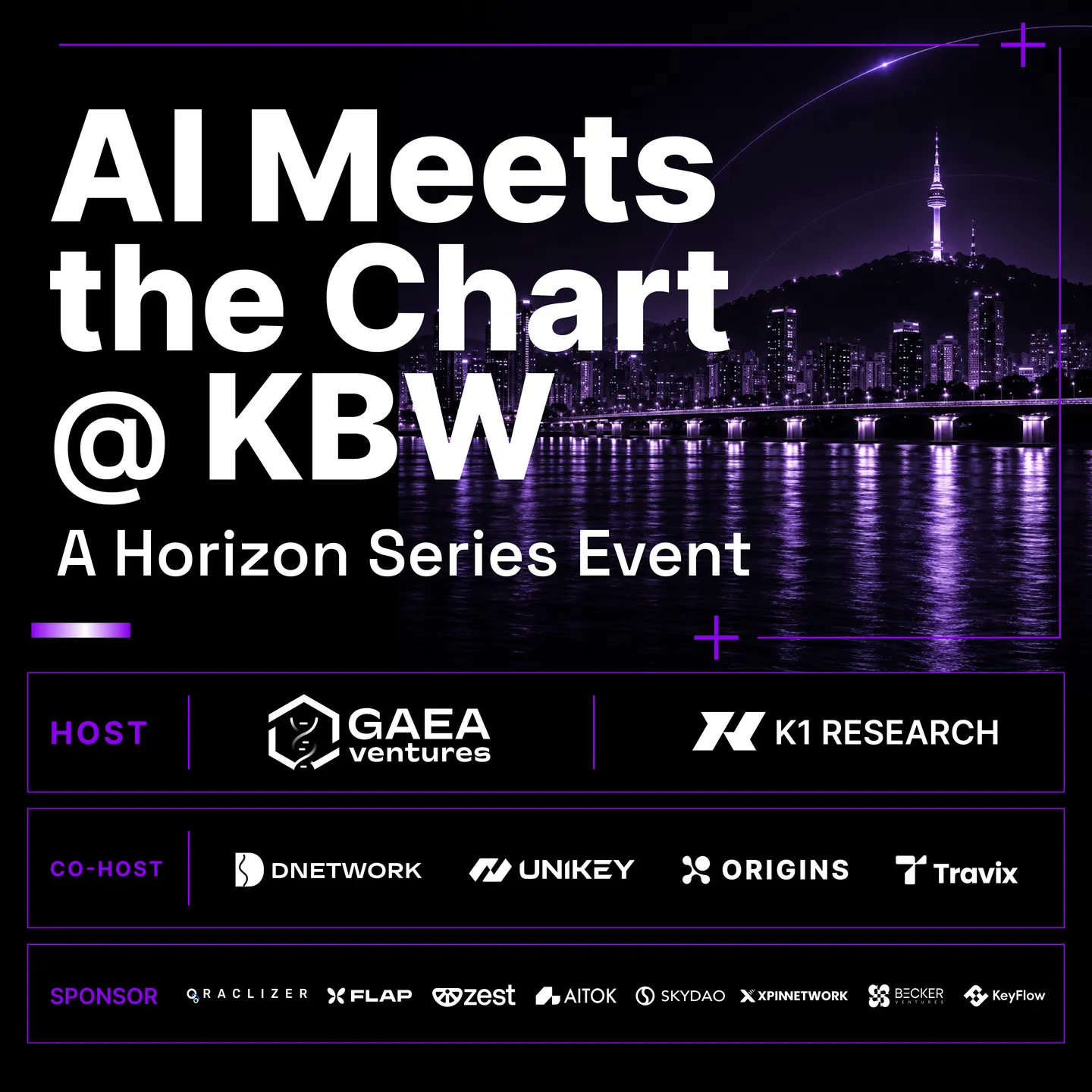 AI Meets the Chart — A Horizon Series Event @KBW