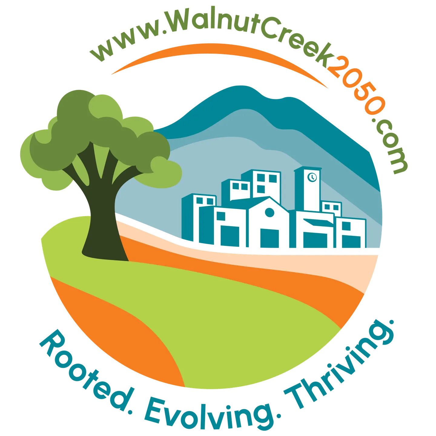 Walnut Creek General Plan Update 2050: Community Workshop