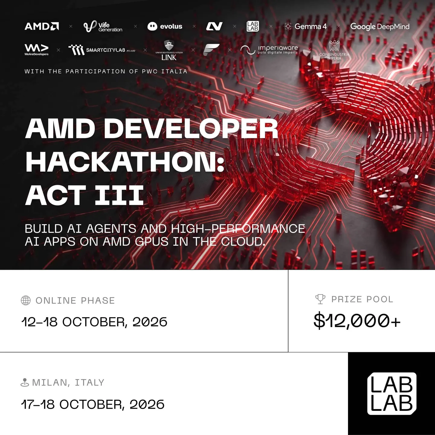 AMD Developer Hackathon: ACT III — Rome