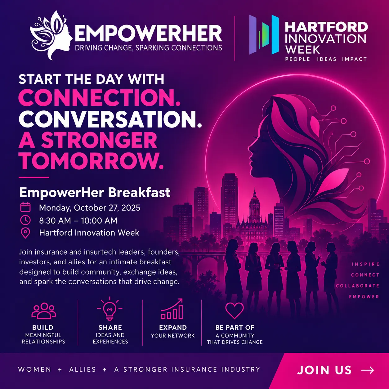 EmpowerHer: Coffee and Connections @ Hartford Innovation Week