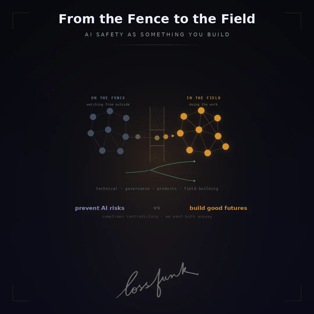 AI safety: From the Fence to the Field