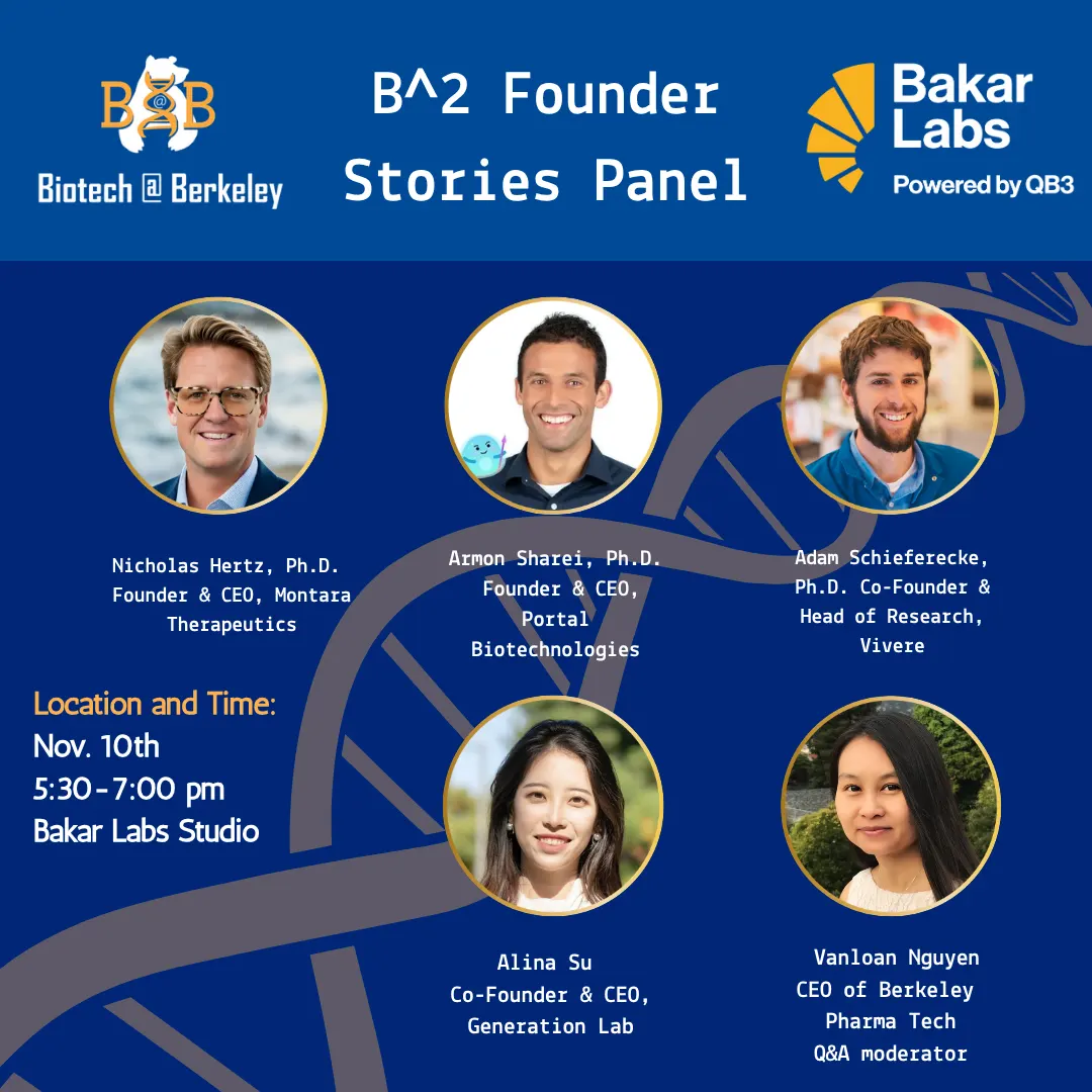 B^2 Founder Stories Panel
