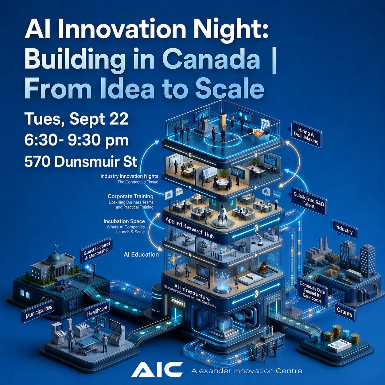 AI Innovation Night: Building in Canada - From Concept to Commercialization