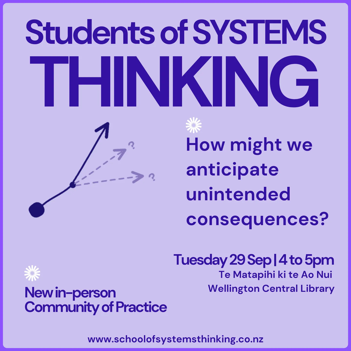Students of Systems Thinking (Community of Practice)