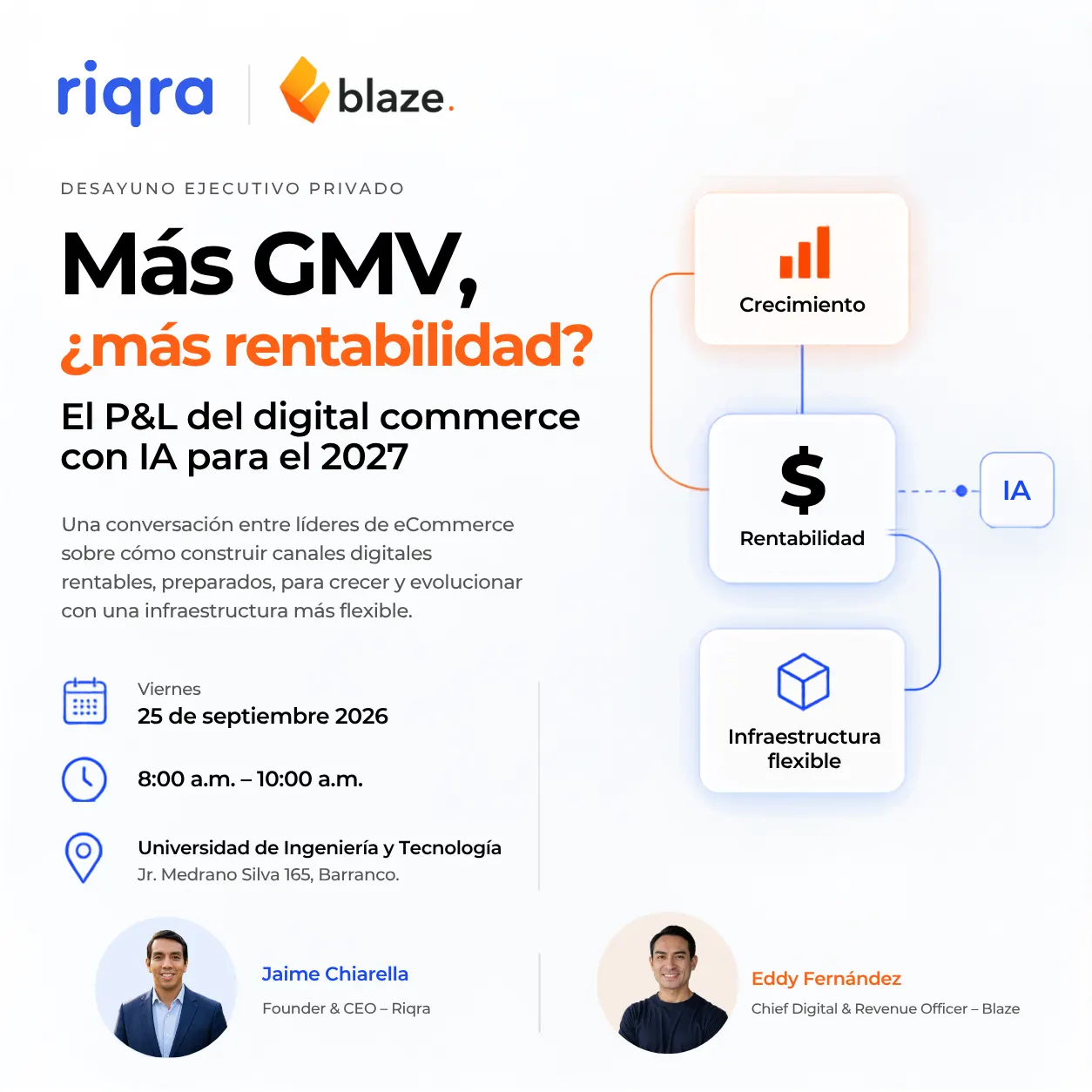 Más GMV, ¿más rentabilidad? El P&L del digital commerce con IA para el 2027