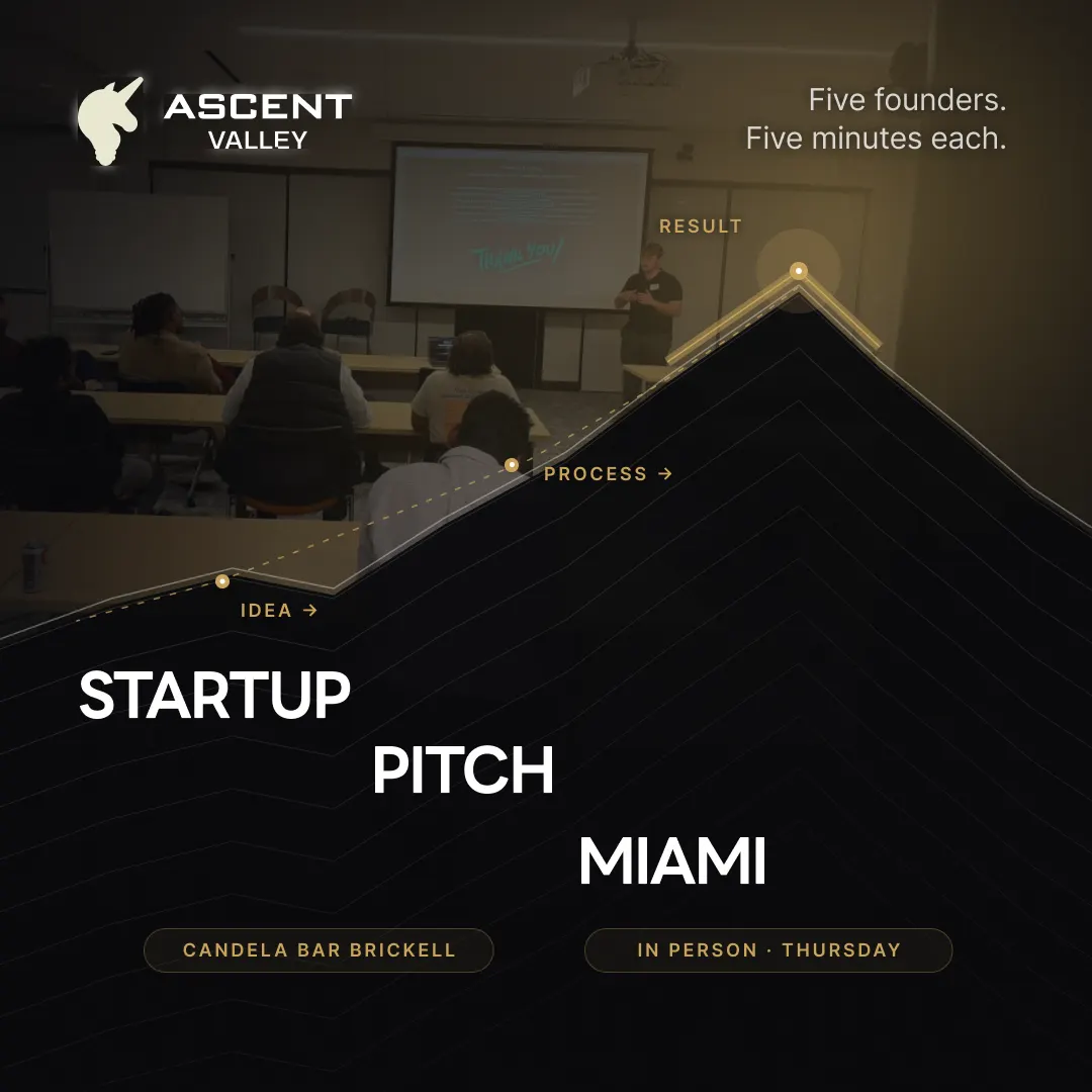 Startup Pitch Events Miami: 5 Founders on Stage