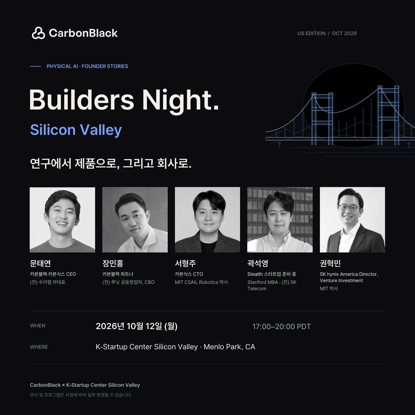 CarbonBlack Builders Night @ Silicon Valley