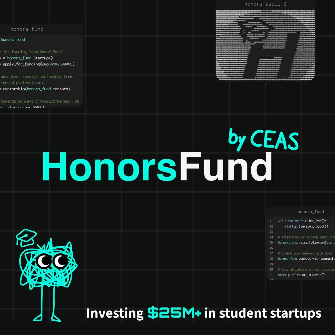 Off-Campus Founders & Friends with Honors Fund