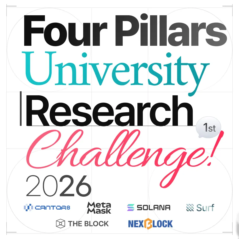 Four Pillars Research Challenge 2026 Awards Ceremony
