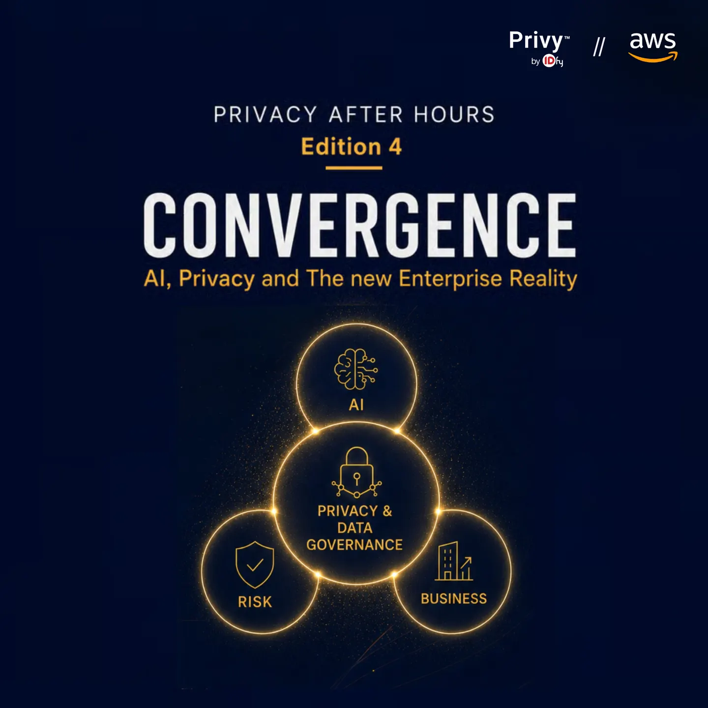 Privacy After Hours: Convergence | AI, Privacy, and the New Enterprise Reality