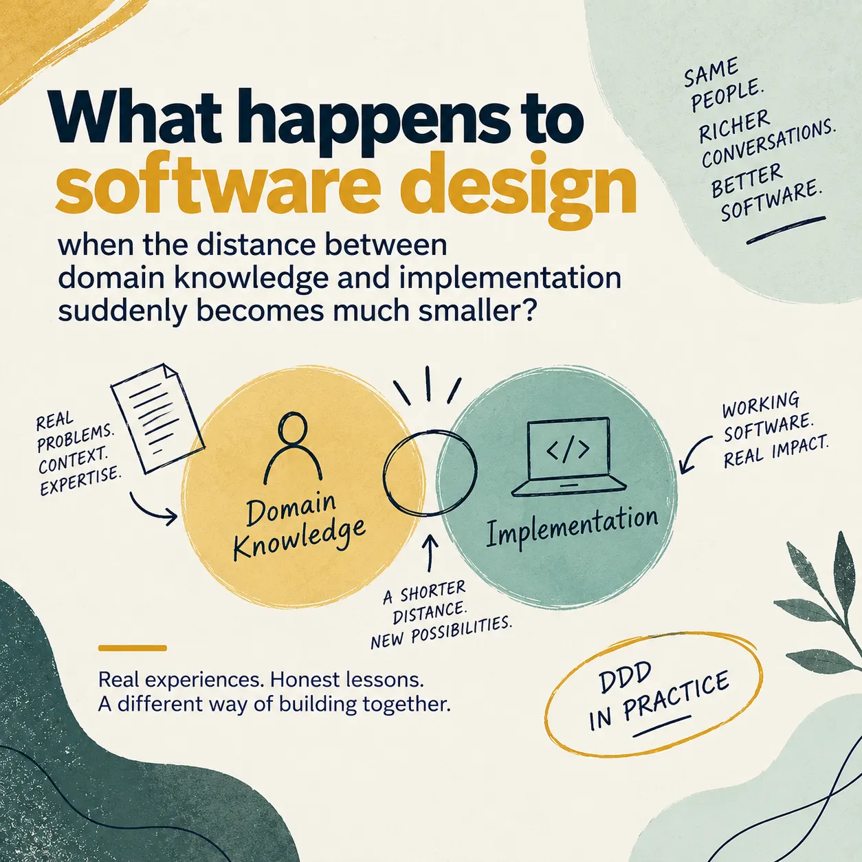What happens to software design when the distance between domain knowledge and implementation suddenly becomes much smaller?