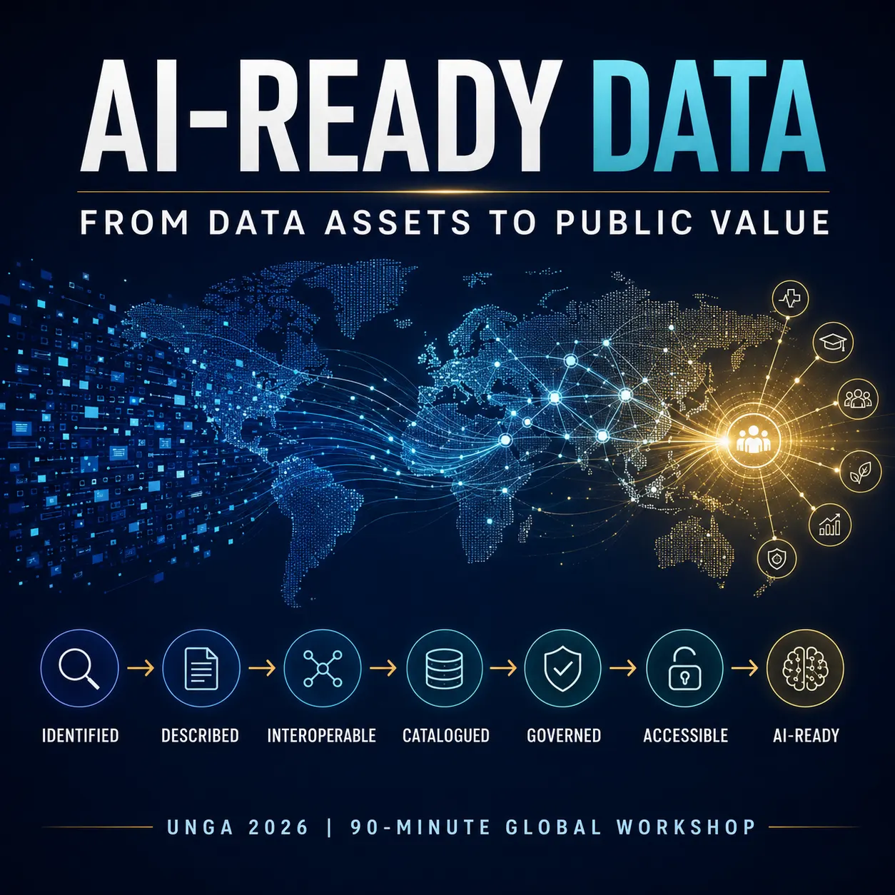 AI-Ready Data: From Public Data to Public Value (UNGA)