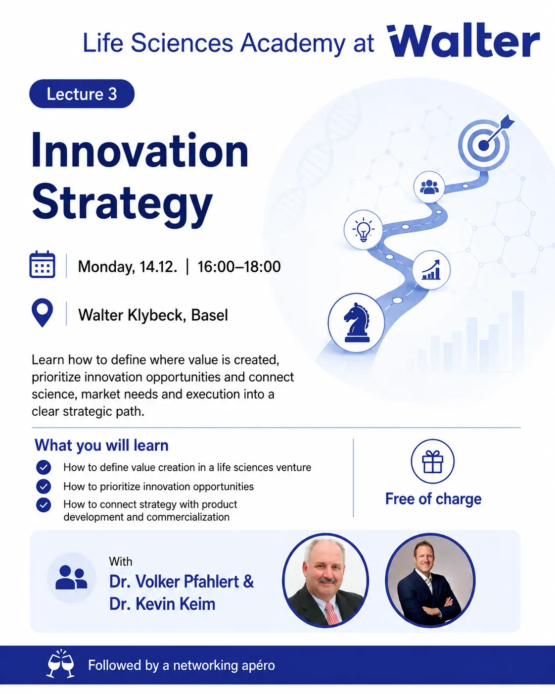 Life Science Academy at Walter: Session 3 — Innovation Strategy