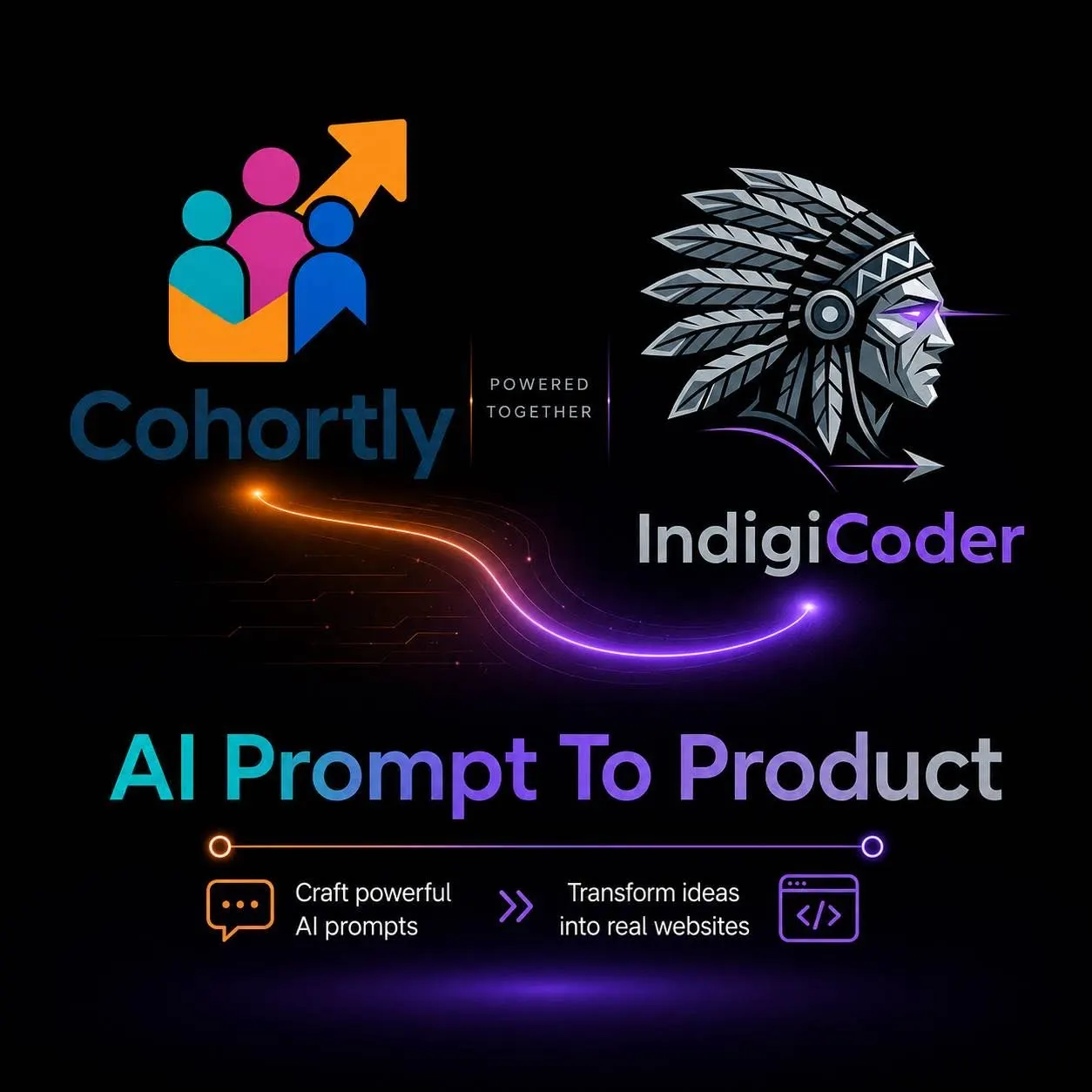 AI Prompt To Product