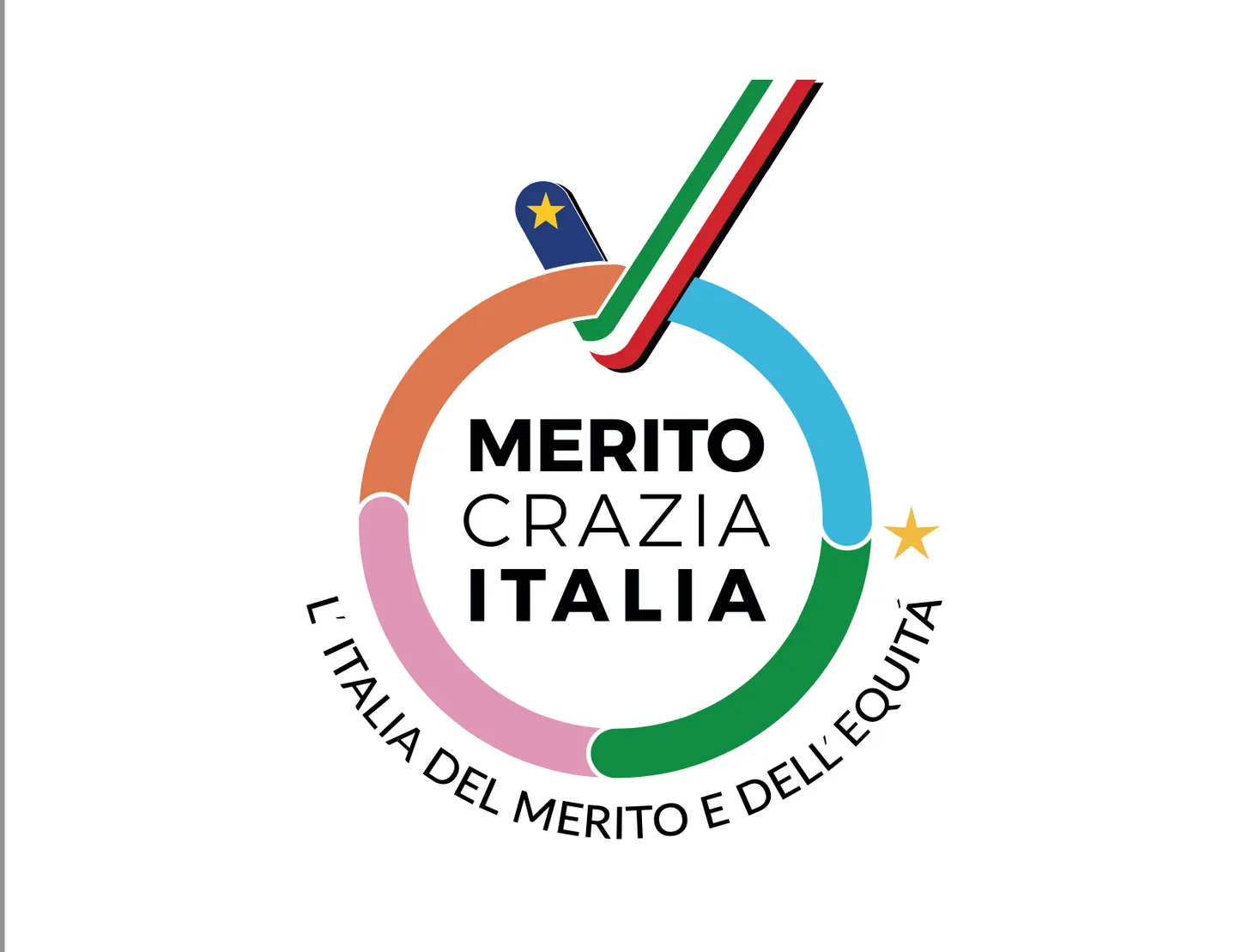 VIII CONGRESSO NAZIONALE DI MERITOCRAZIA ITALIA-16 ottobre