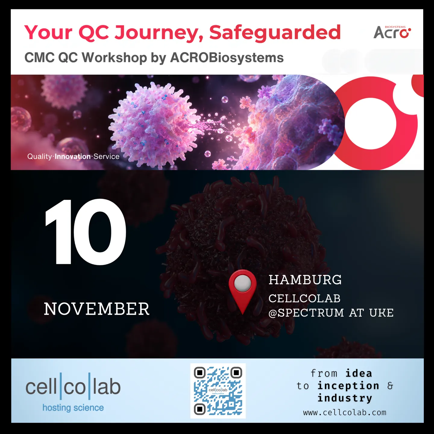*CMC QC Workshop* by ACROBiosystems hosted by Cellcolab.
