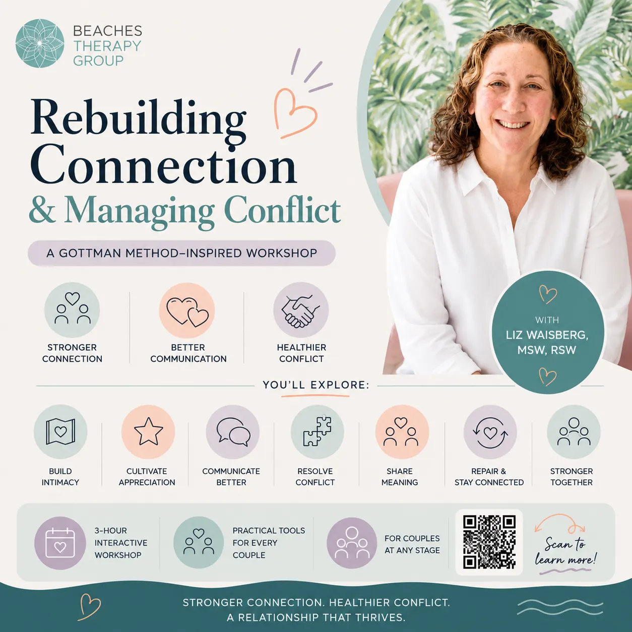 Rebuilding Connection and Managing Conflict: A Gottman Inspired Workshop