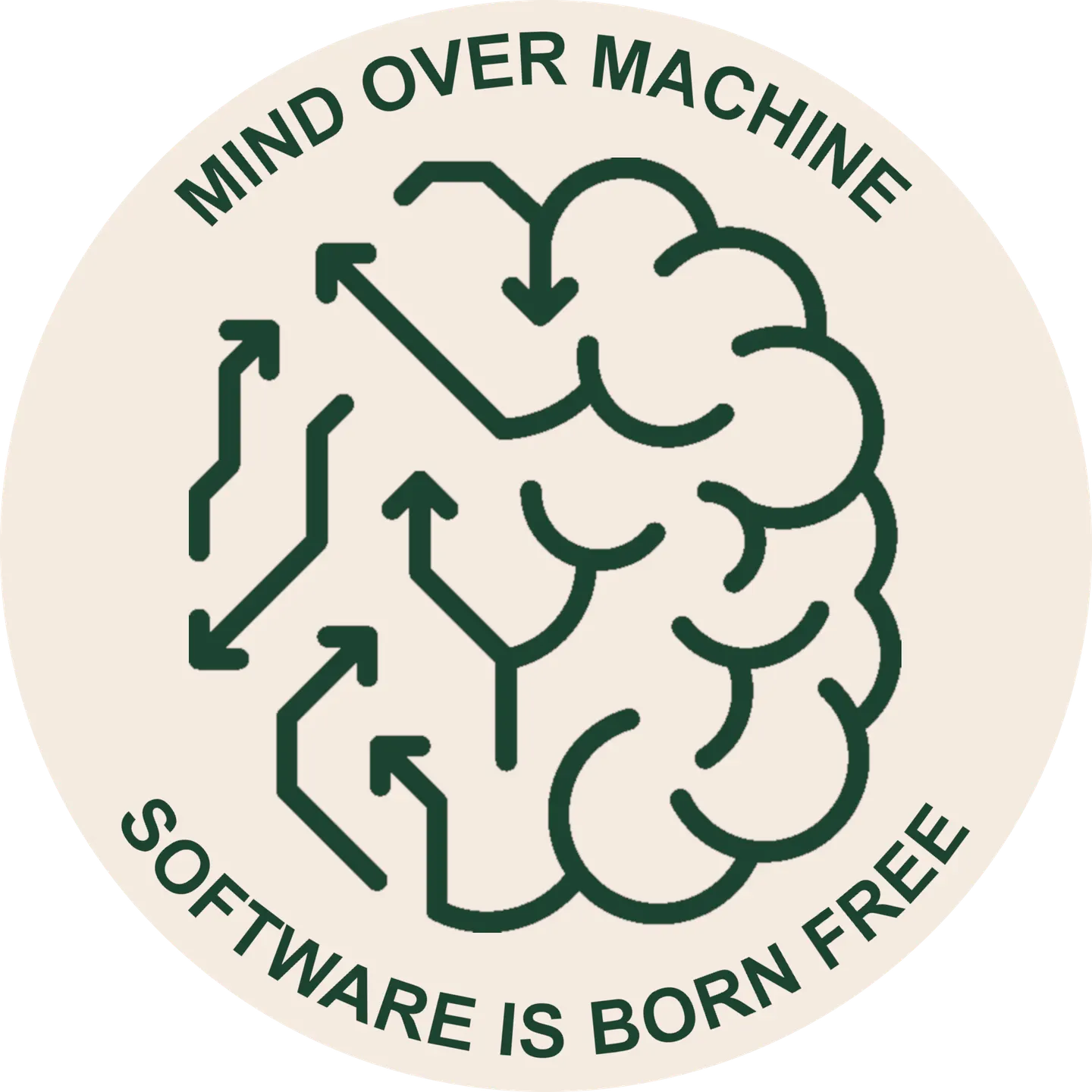 CRA and the consequences to the future use of Free Open Source Software (FOSS)