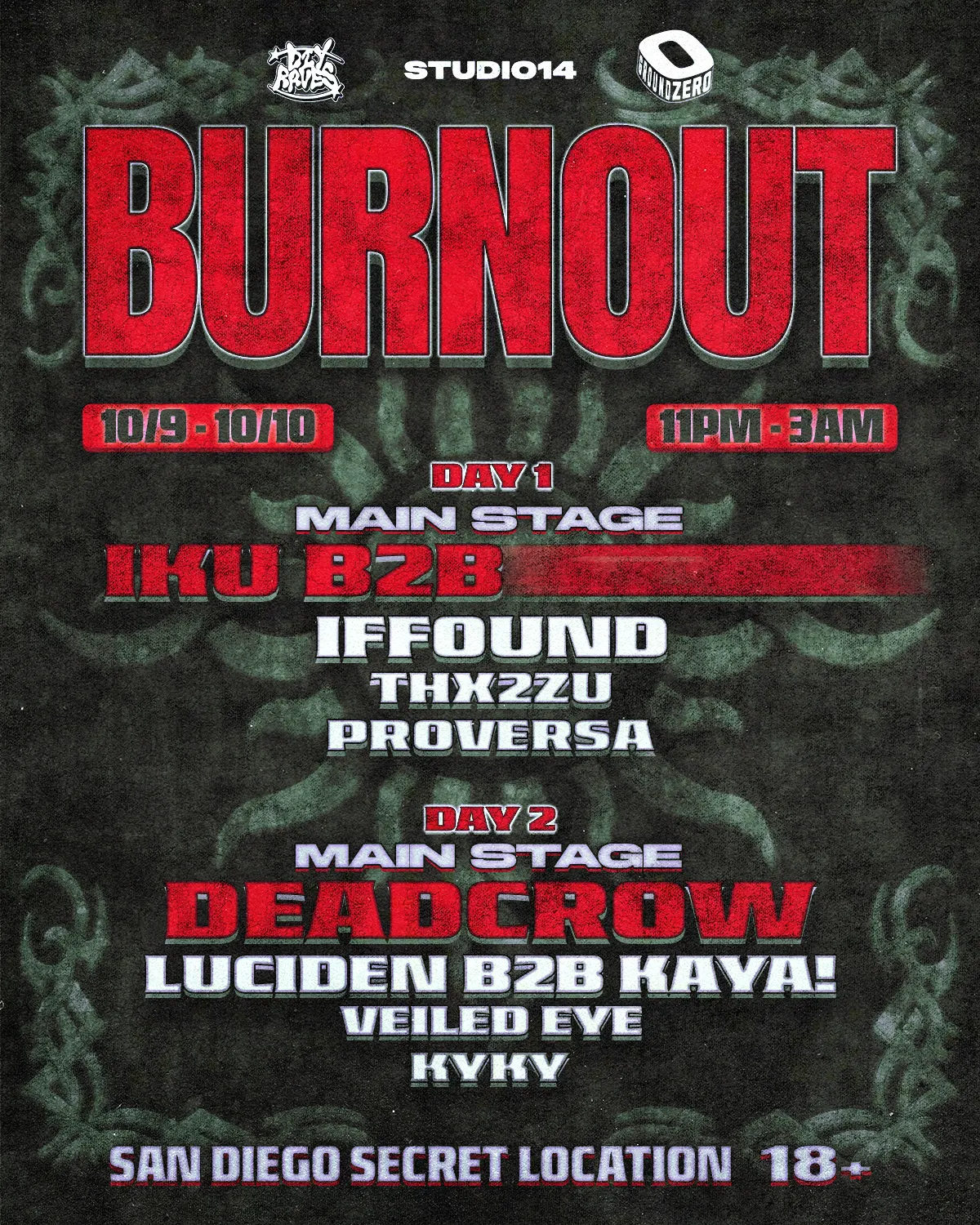 BURNOUT