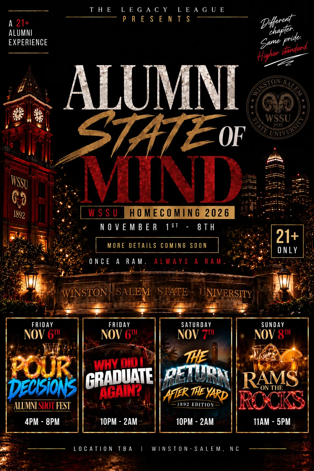 ALUMNI STATE OF MIND: WSSU HOMECOMING