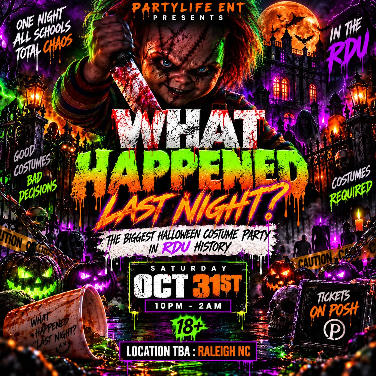 WHAT HAPPENED LASTNIGHT ?๐