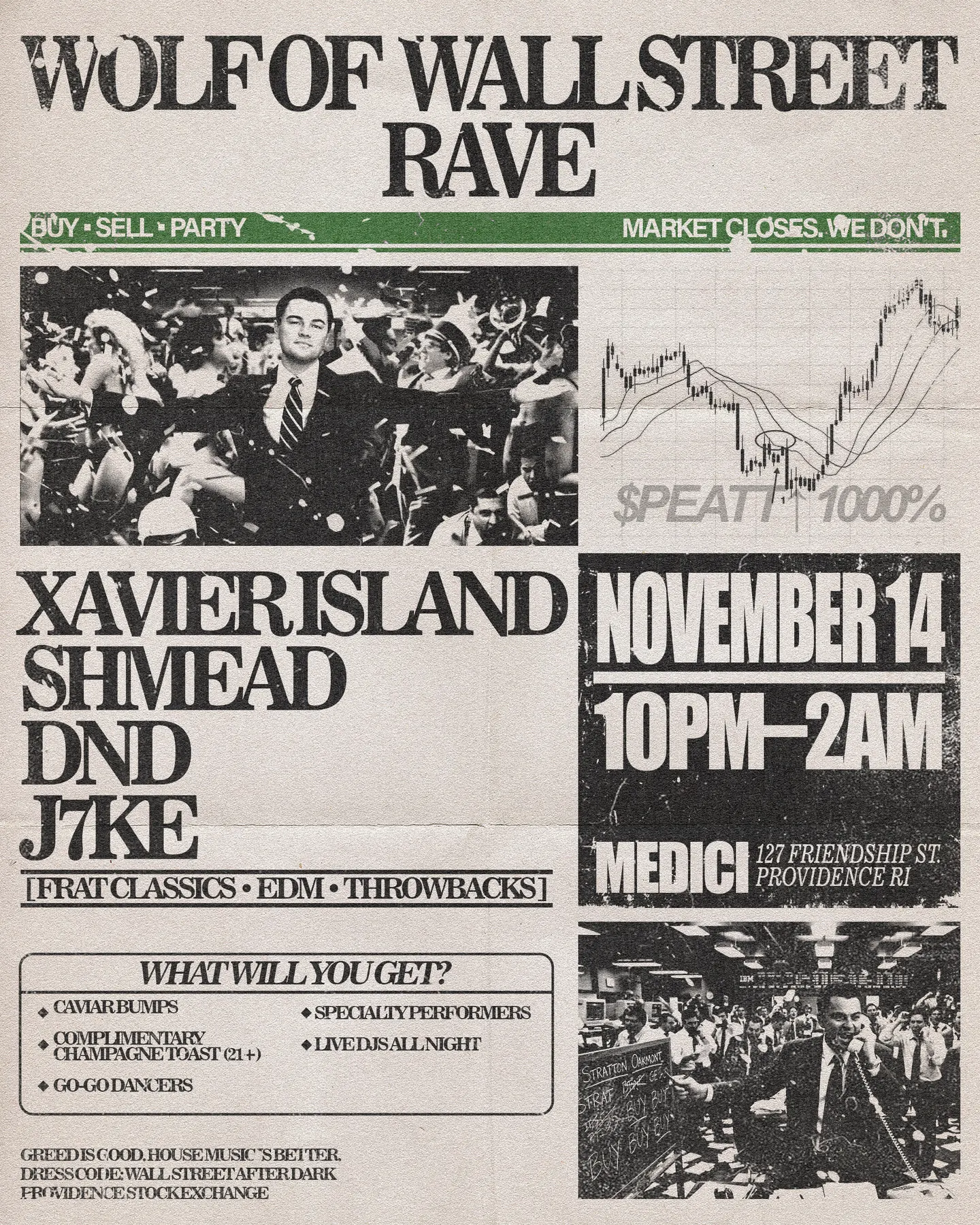 The Wolf of Wall Street Rave | Providence at Medici