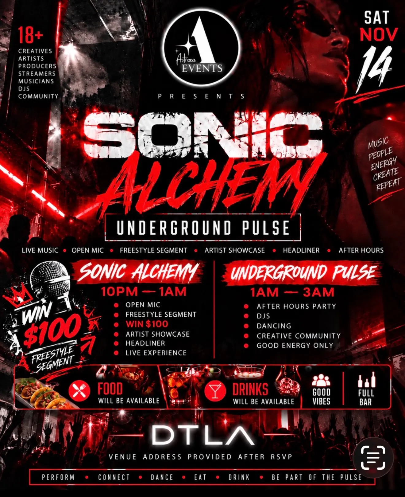SONIC ALCHEMY: UNDERGROUND PULSE