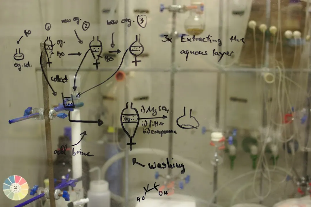 From Lab to Market: Accelerating Adaptation and Resilience Technologies from Universities