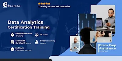 Become a Cisco Certified Network Associate Training In Tucson, AZ