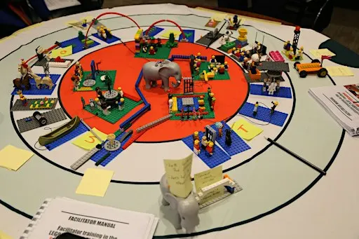 7. LEGO® Serious Play® im Coaching
