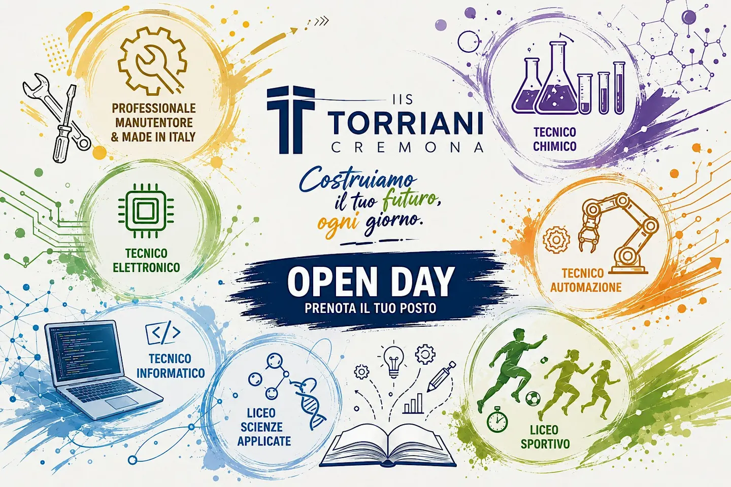 Open Day Istituto Tecnico -Elettrotecnica Automazione