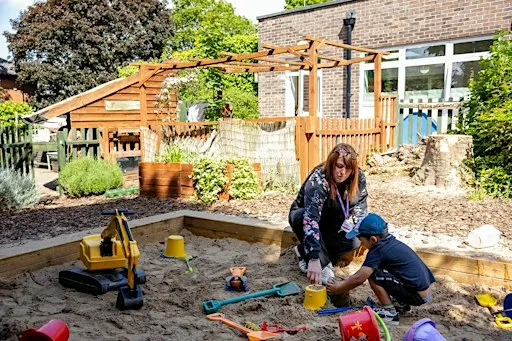 Ipswich Childminder Network