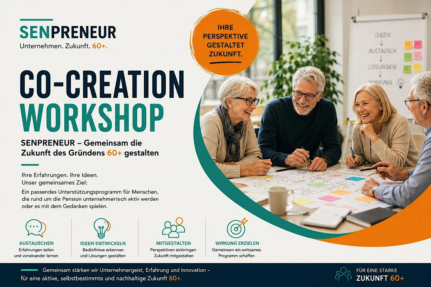 SENPRENEUR Co-Creation Workshop - Perspektive des Ökosystems