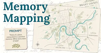 Memory Mapping: A Wordkind Workshop