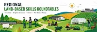Regional Land Based Skills | Devon