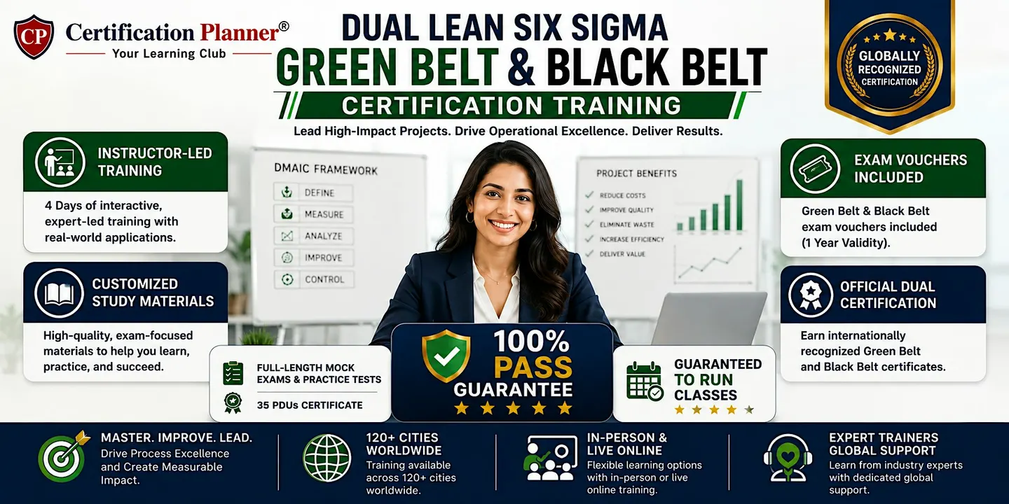 Seattle Dual Lean Six Sigma Green & Black Belt | Ops Excellence